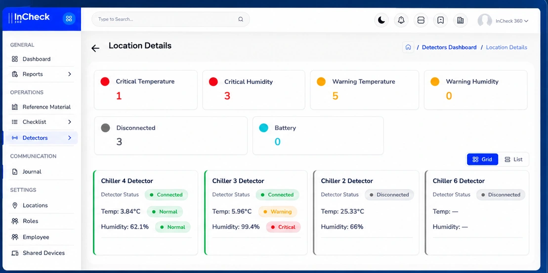 InCheck 360 Smart Detectors dashboard showing detector alerts, temperature, humidity and connection status